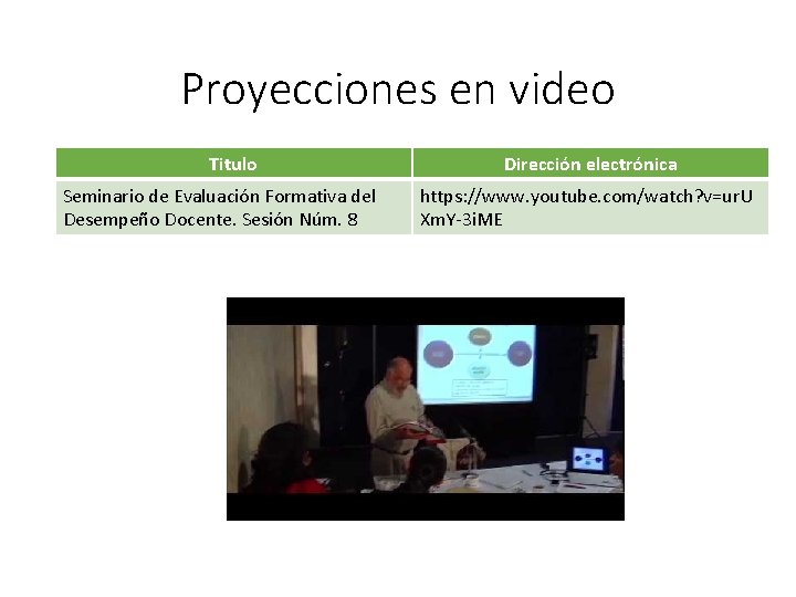 Proyecciones en video Titulo Seminario de Evaluación Formativa del Desempeño Docente. Sesión Núm. 8