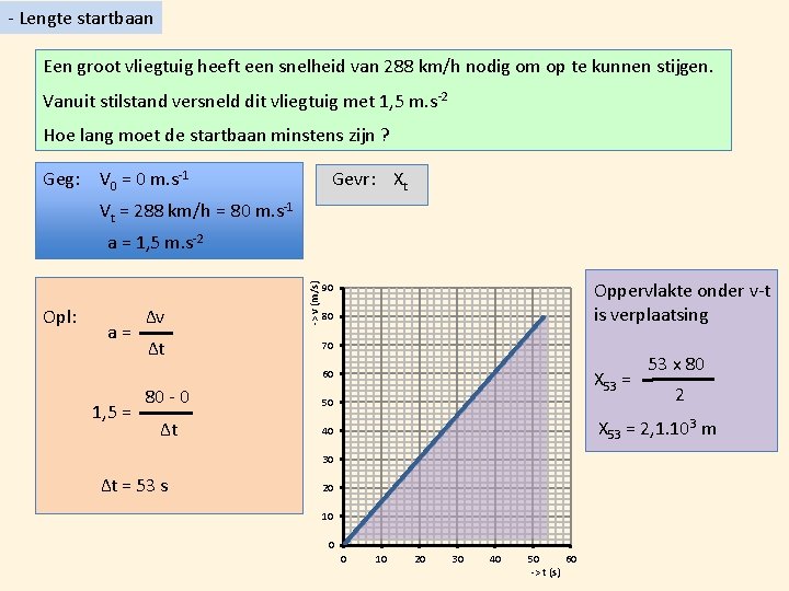 - Lengte startbaan Een groot vliegtuig heeft een snelheid van 288 km/h nodig om