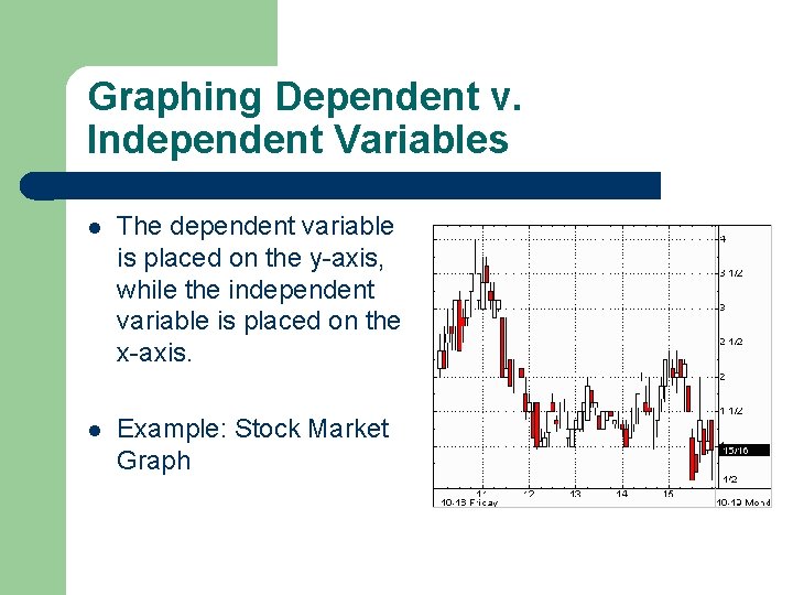 Graphing Dependent v. Independent Variables l The dependent variable is placed on the y-axis,