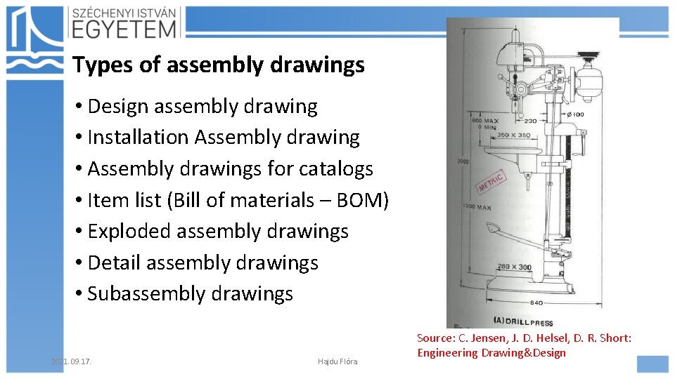 Types of assembly drawings • Design assembly drawing • Installation Assembly drawing • Assembly