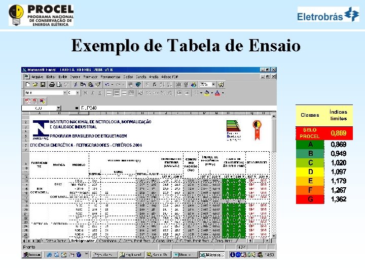 Exemplo de Tabela de Ensaio 