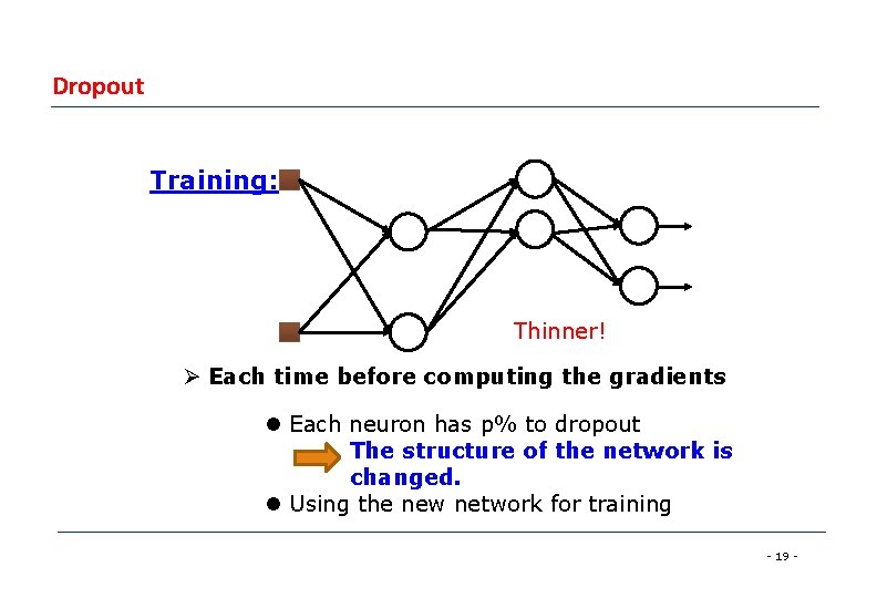 Dropout Training: Thinner! Ø Each time before computing the gradients l Each neuron has Dropout Training: Thinner! Ø Each time before computing the gradients l Each neuron has
