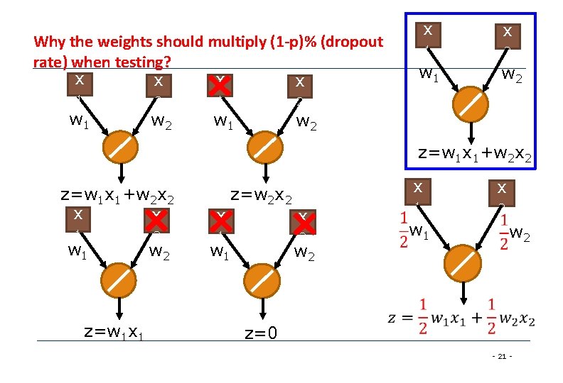 Why the weights should multiply (1 -p)% (dropout rate) when testing? x x 1 Why the weights should multiply (1 -p)% (dropout rate) when testing? x x 1