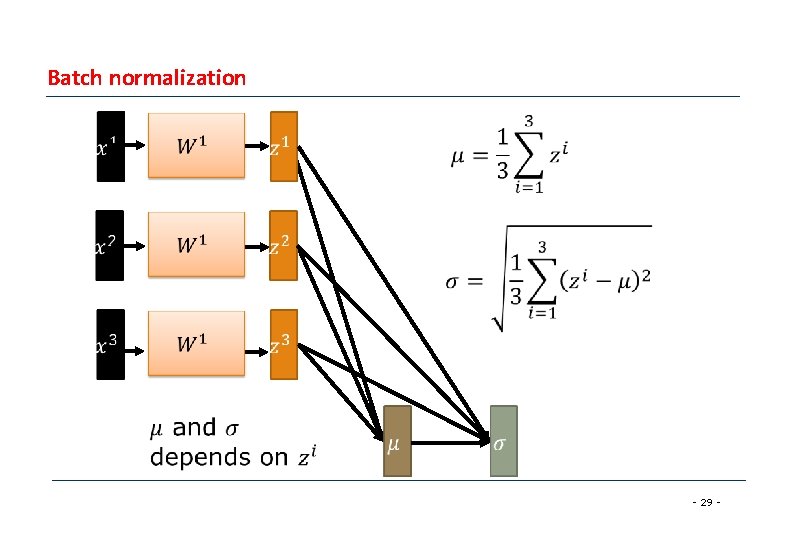 Batch normalization - 29 - Batch normalization - 29 -