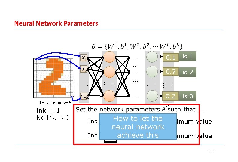 Neural Network Parameters y 1 0. 1 is 1 0. 7 y 2 is Neural Network Parameters y 1 0. 1 is 1 0. 7 y 2 is