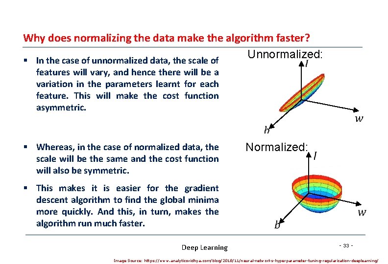 Why does normalizing the data make the algorithm faster? Unnormalized: § In the case Why does normalizing the data make the algorithm faster? Unnormalized: § In the case