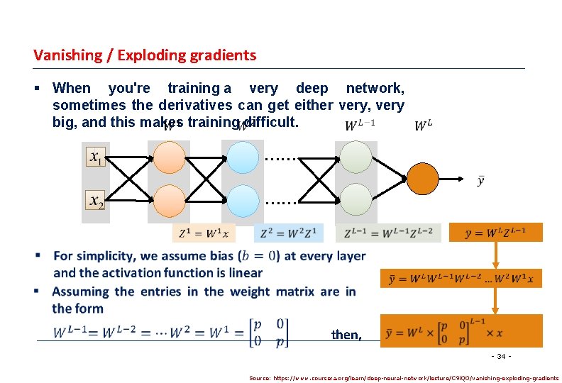 Vanishing / Exploding gradients § When you're training a very deep network, sometimes the Vanishing / Exploding gradients § When you're training a very deep network, sometimes the
