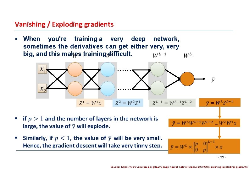 Vanishing / Exploding gradients § When you're training a very deep network, sometimes the Vanishing / Exploding gradients § When you're training a very deep network, sometimes the