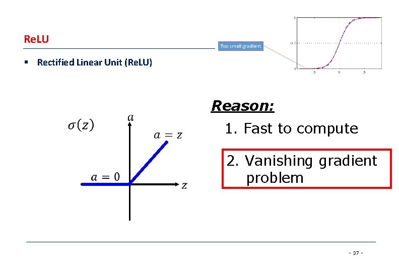 Re. LU § Rectified Linear Unit (Re. LU) Reason: 1. Fast to compute 2. Re. LU § Rectified Linear Unit (Re. LU) Reason: 1. Fast to compute 2.
