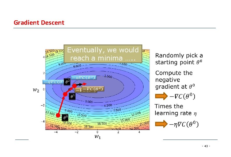 Gradient Descent Eventually, we would reach a minima …. . - 43 - Gradient Descent Eventually, we would reach a minima …. . - 43 -