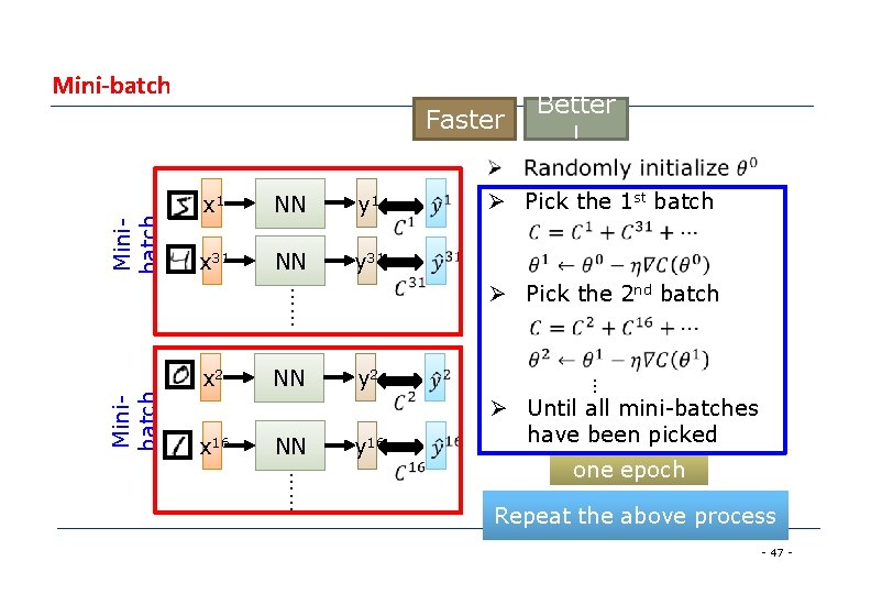 Mini-batch Minibatch Faster x 1 NN y 1 x 31 NN y 31 Minibatch Mini-batch Minibatch Faster x 1 NN y 1 x 31 NN y 31 Minibatch