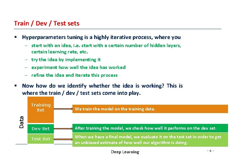 Train / Dev / Test sets § Hyperparameters tuning is a highly iterative process, Train / Dev / Test sets § Hyperparameters tuning is a highly iterative process,