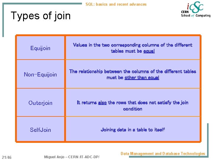SQL: basics and recent advances Types of join 21/46 Equijoin Values in the two