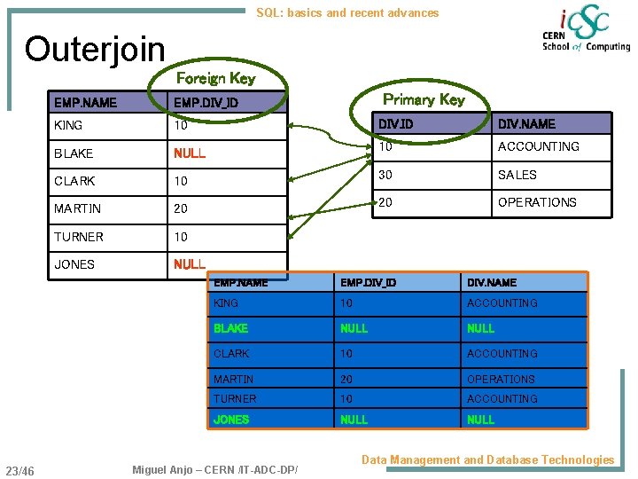 SQL: basics and recent advances Outerjoin Foreign Key 23/46 Primary Key EMP. NAME EMP.