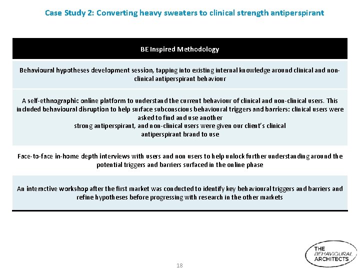 Case Study 2: Converting heavy sweaters to clinical strength antiperspirant BE Inspired Methodology Behavioural