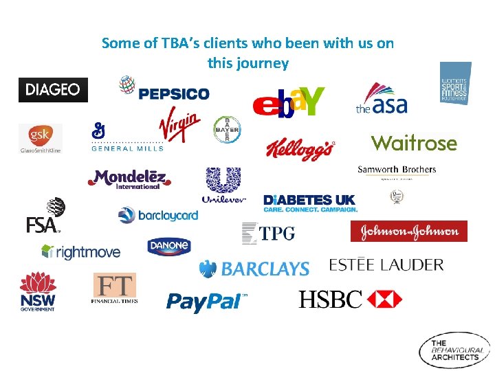 Some of TBA’s clients who been with us on this journey 