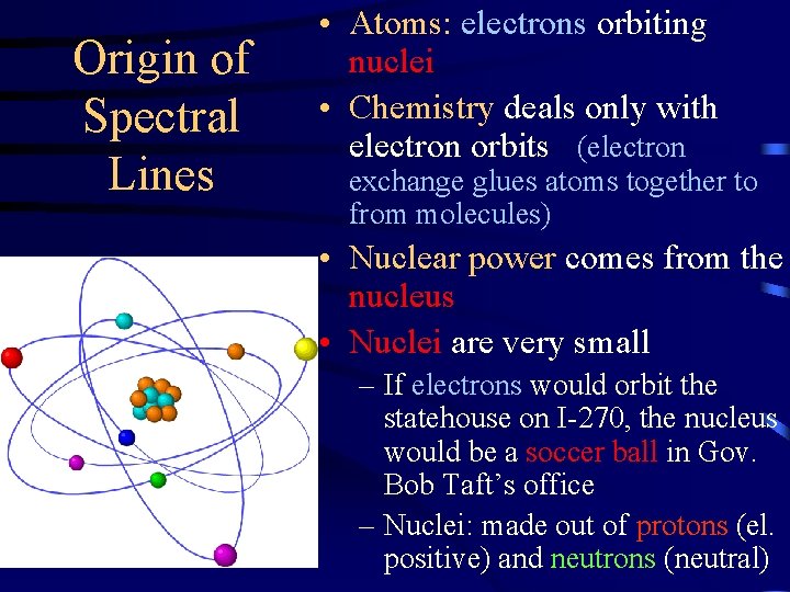 Origin of Spectral Lines • Atoms: electrons orbiting nuclei • Chemistry deals only with