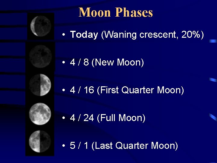 Moon Phases • Today (Waning crescent, 20%) • 4 / 8 (New Moon) •