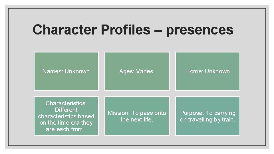 Character Profiles – presences Names: Unknown Ages: Varies Home: Unknown Characteristics: Different characteristics based