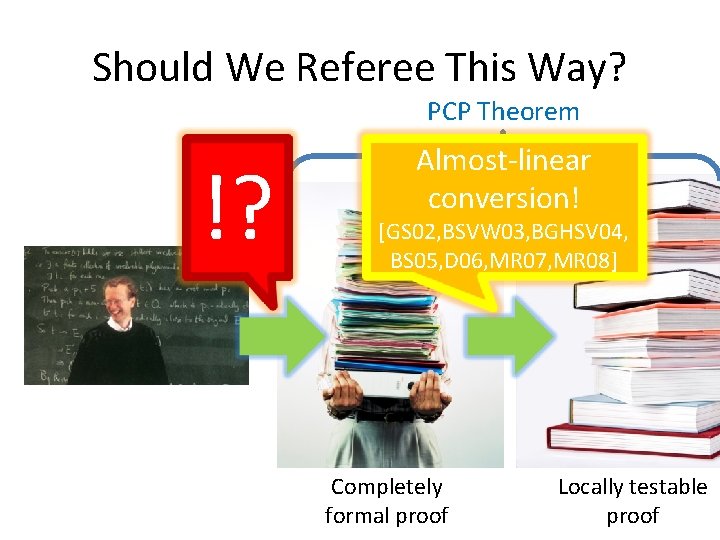 Should We Referee This Way? PCP Theorem !? Almost-linear conversion! [GS 02, BSVW 03,