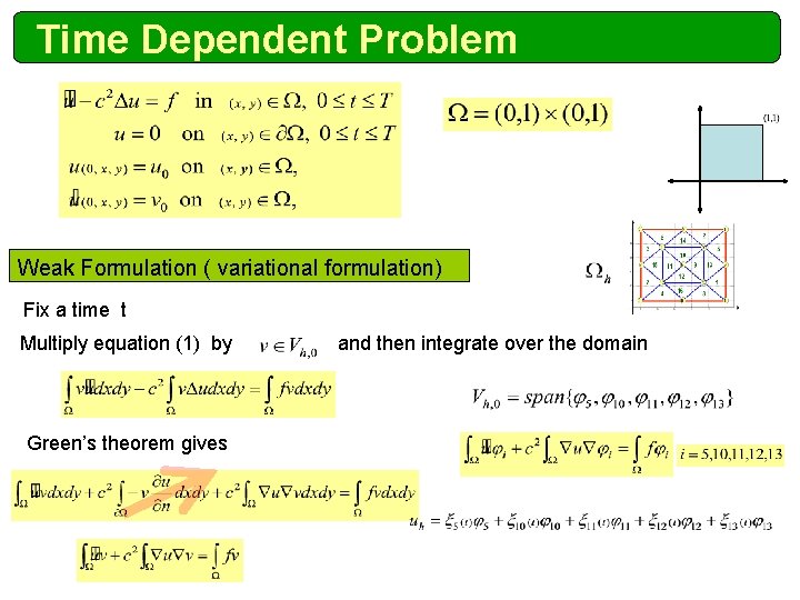 Time Dependent Problem Weak Formulation ( variational formulation) Fix a time t Multiply equation