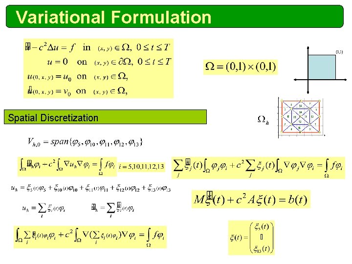 Variational Formulation Spatial Discretization 