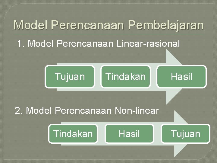 Model Perencanaan Pembelajaran 1. Model Perencanaan Linear-rasional Tujuan Tindakan Hasil 2. Model Perencanaan Non-linear