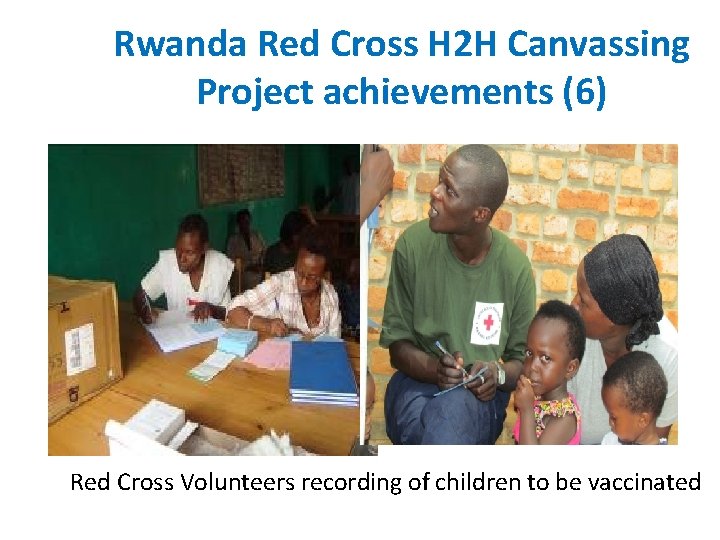 Rwanda Red Cross H 2 H Canvassing Project achievements (6) Red Cross Volunteers recording