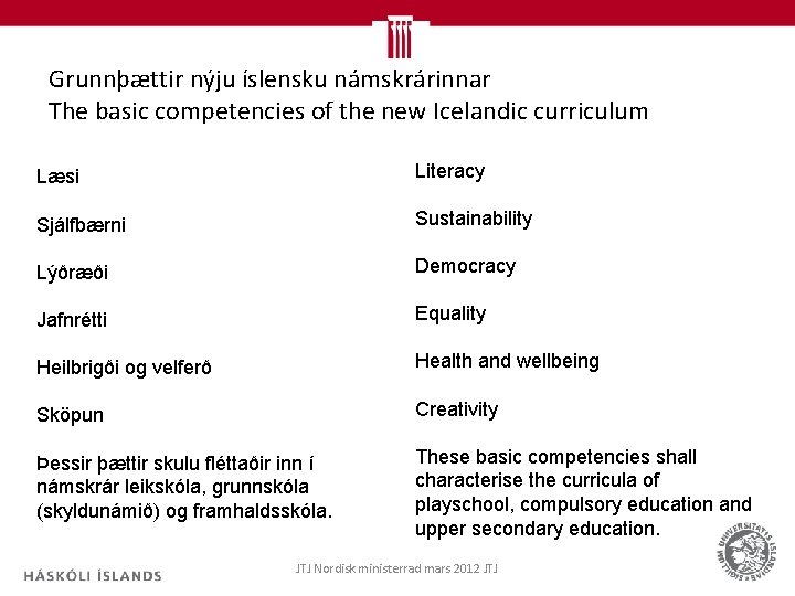 Grunnþættir nýju íslensku námskrárinnar The basic competencies of the new Icelandic curriculum Læsi Literacy