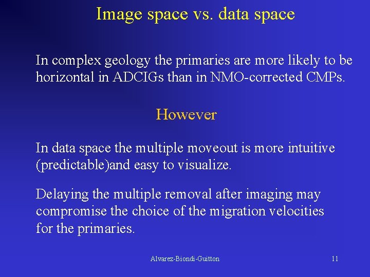 Image space vs. data space In complex geology the primaries are more likely to