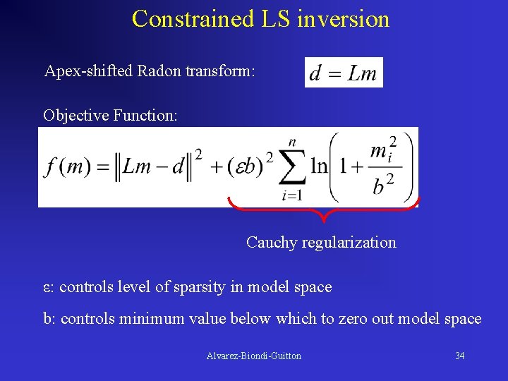 Constrained LS inversion Apex-shifted Radon transform: Objective Function: Cauchy regularization ε: controls level of