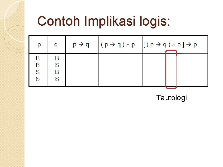 Contoh Implikasi logis: Tautologi 