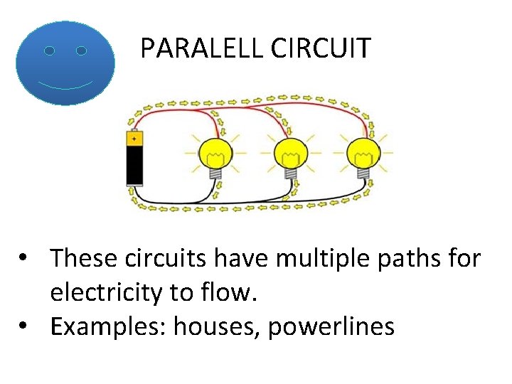 PARALELL CIRCUIT • These circuits have multiple paths for electricity to flow. • Examples: