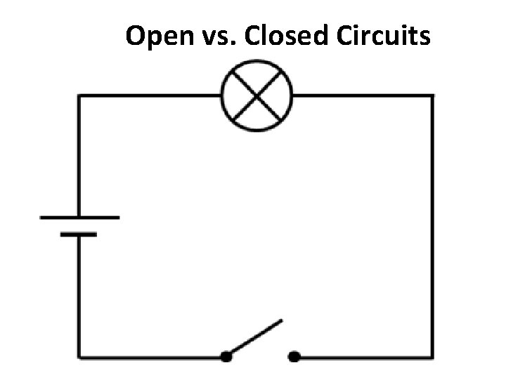 Open vs. Closed Circuits 