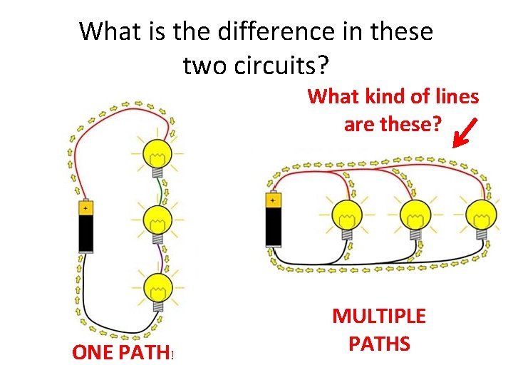 What is the difference in these two circuits? What kind of lines are these?