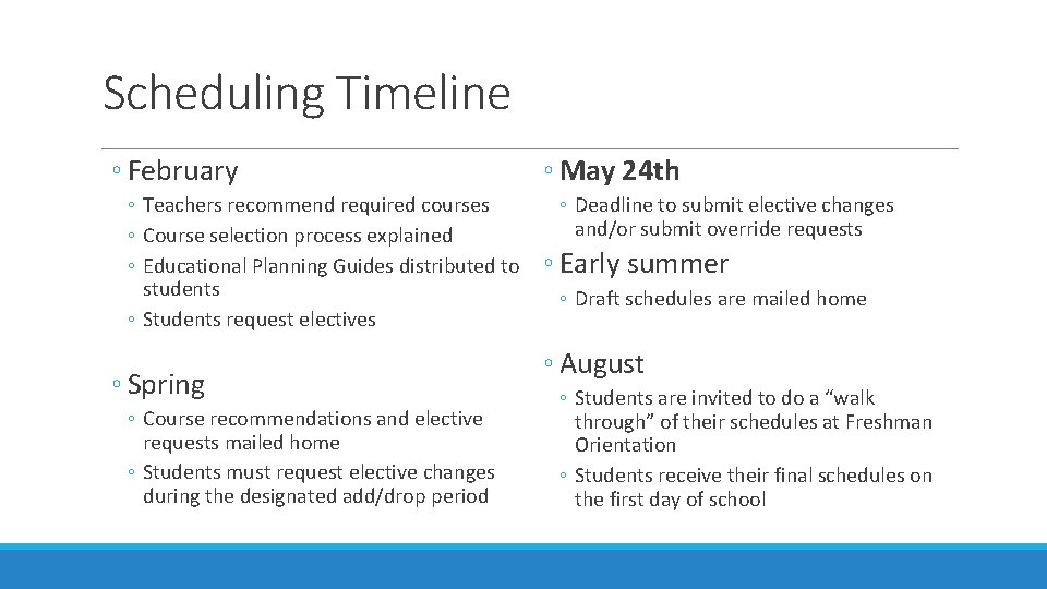 Scheduling Timeline ◦ February ◦ Teachers recommend required courses ◦ Course selection process explained