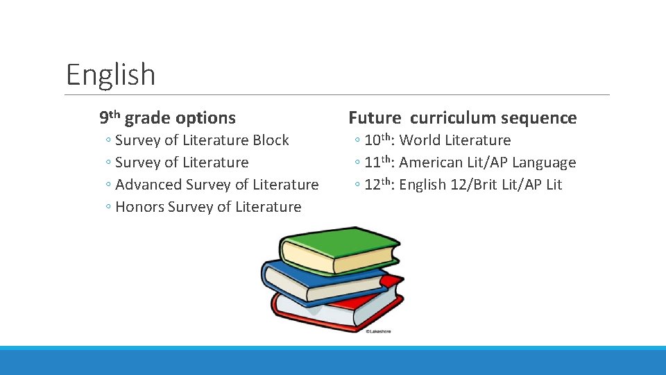 English 9 th grade options ◦ Survey of Literature Block ◦ Survey of Literature