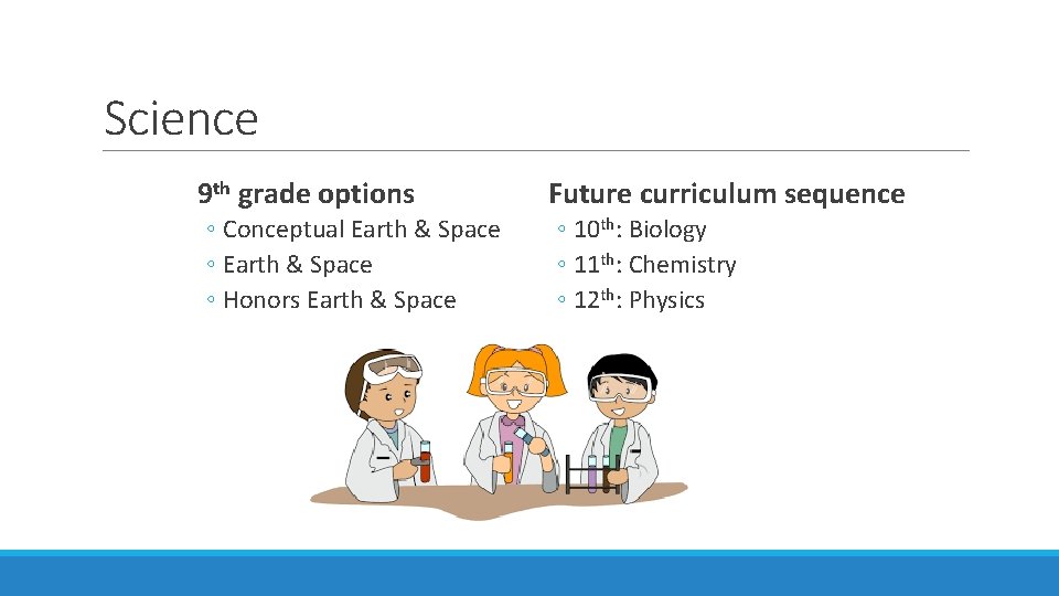 Science 9 th grade options ◦ Conceptual Earth & Space ◦ Honors Earth &