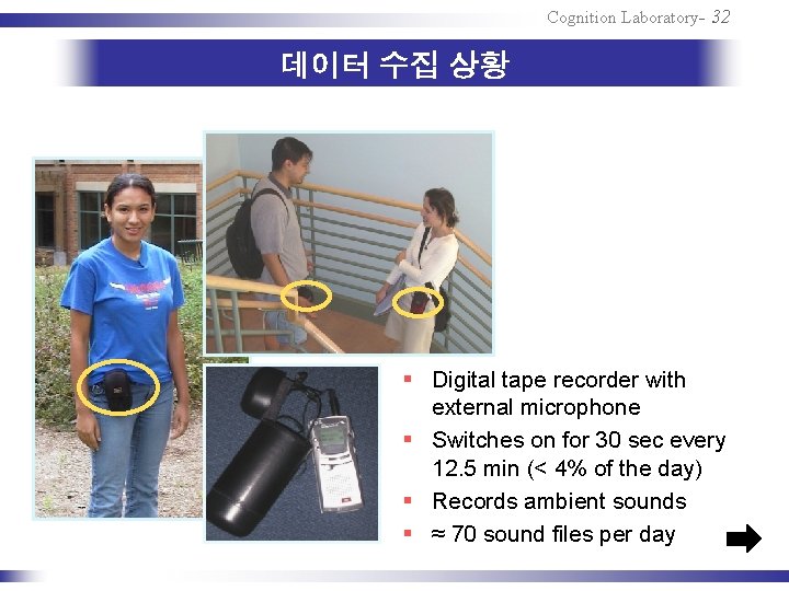 Cognition Laboratory- 32 데이터 수집 상황 § Digital tape recorder with external microphone §