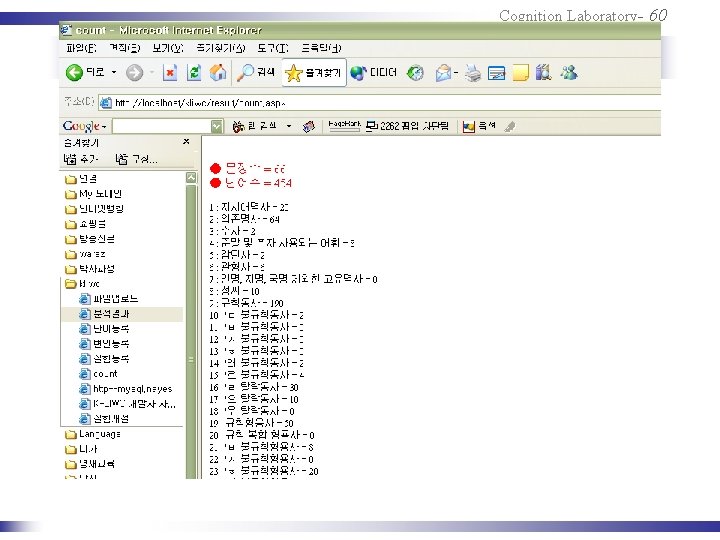 Cognition Laboratory- 60 