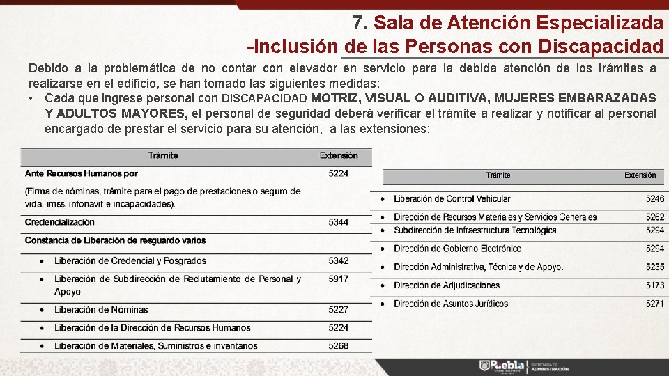 7. Sala de Atención Especializada -Inclusión de las Personas con Discapacidad Debido a la