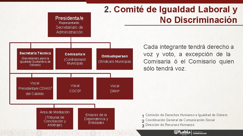 2. Comité de Igualdad Laboral y No Discriminación Presidenta/e Representante: Secretaria/o de Administración Secretaría