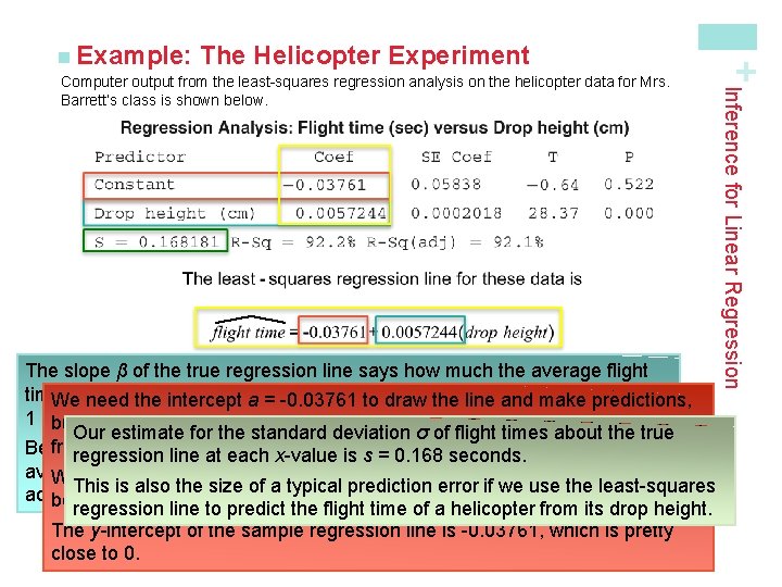 The Helicopter Experiment The slope β of the true regression line says how much