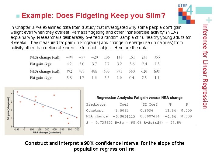 Does Fidgeting Keep you Slim? Construct and interpret a 90% confidence interval for the