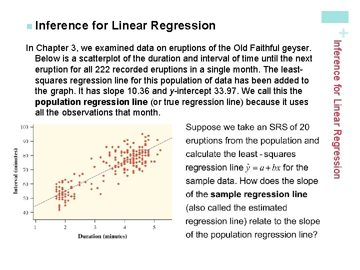 for Linear Regression Inference for Linear Regression In Chapter 3, we examined data on