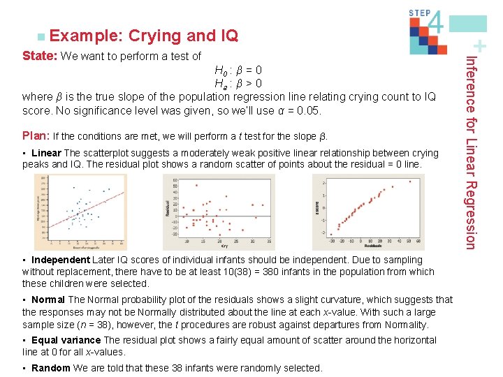 H 0 : β = 0 Ha : β > 0 where β is