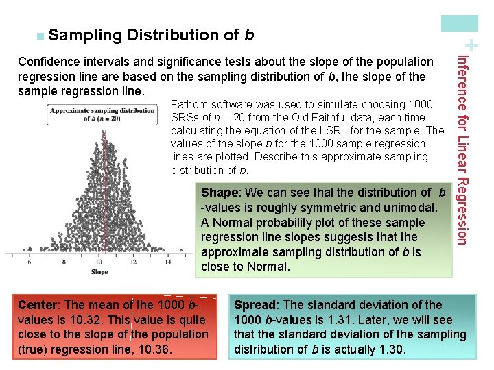 Distribution of b Fathom software was used to simulate choosing 1000 SRSs of n