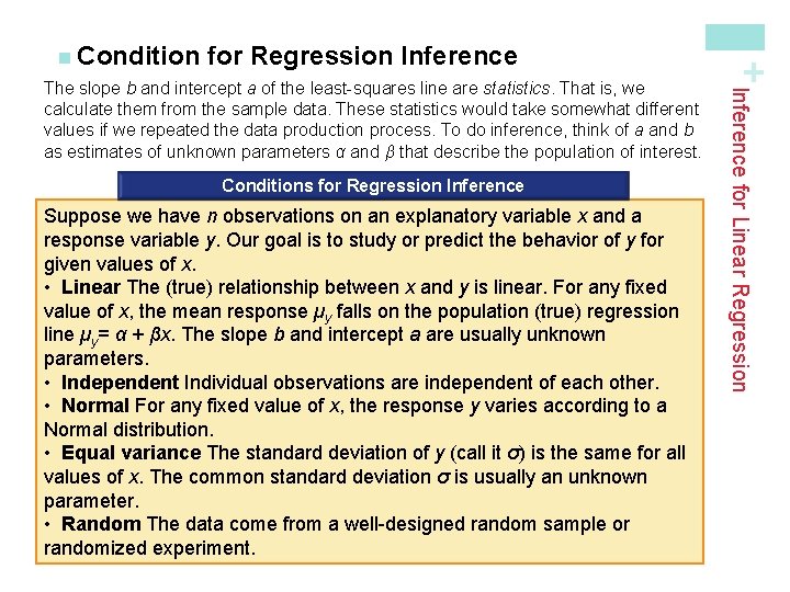 for Regression Inference Conditions for Regression Inference Suppose we have n observations on an