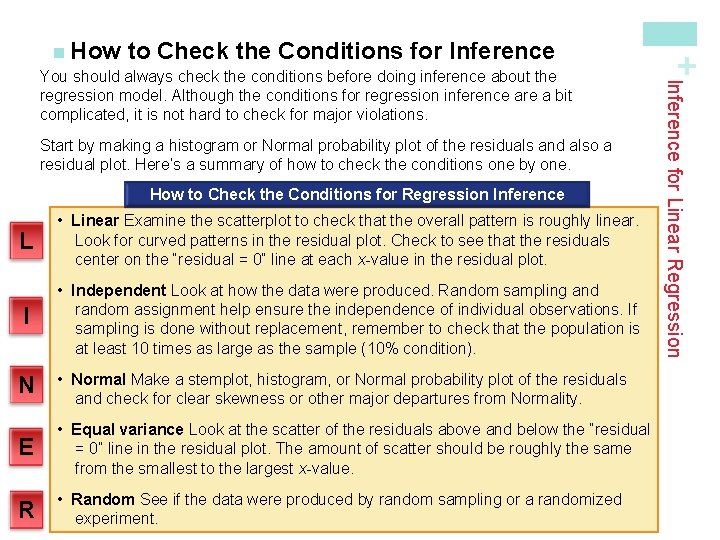 to Check the Conditions for Inference Start by making a histogram or Normal probability