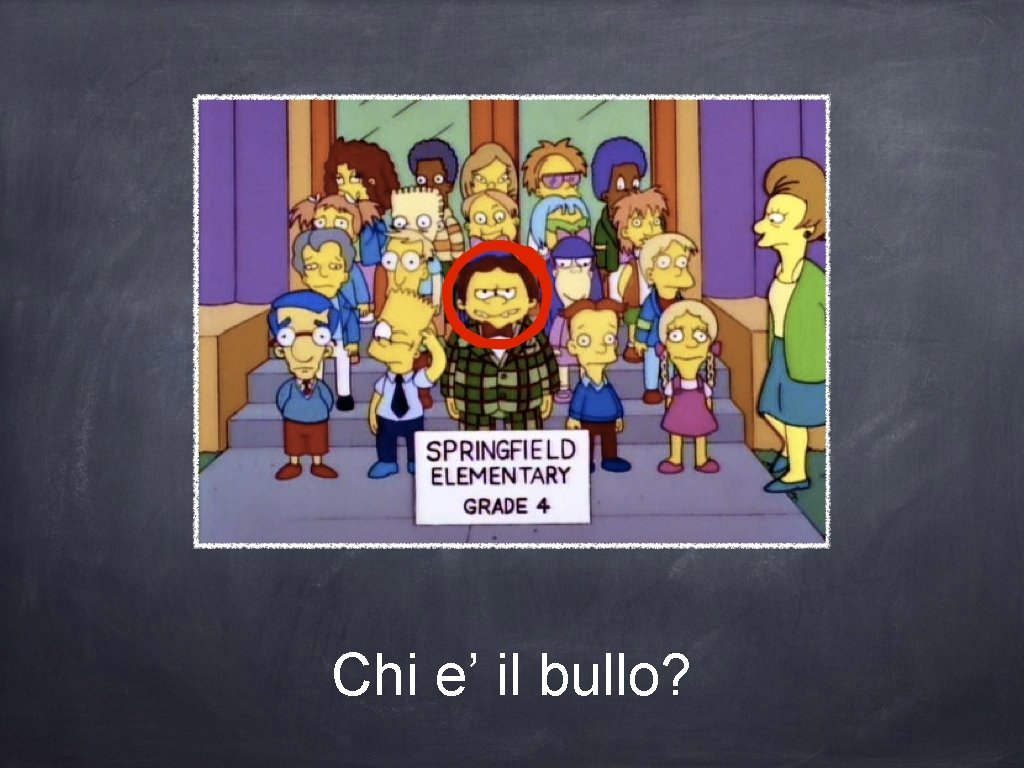 Chi e’ il bullo? 